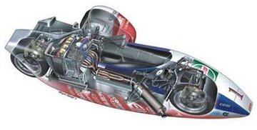 LCR F1