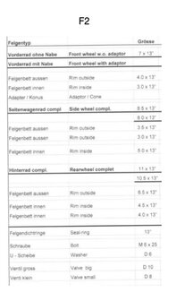 BBS Velgdeel buiten 4.5 x 13'' B-keuze (1)