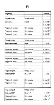 BBS Velgdeel buiten 4.5 x 13'' zwart B-keuze (1)