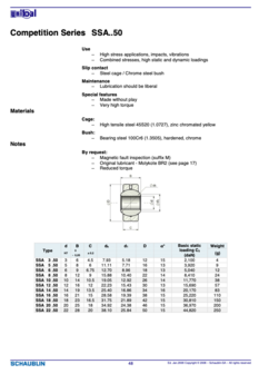Schaublin stangkop SSA 12.50 12mm rond