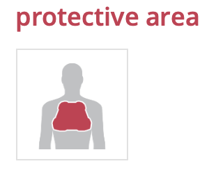 SAS-Tec Borstbeschermer (SC-1CP5)