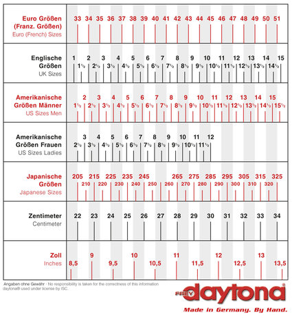 Daytona AC Dry GTX (zwart)
