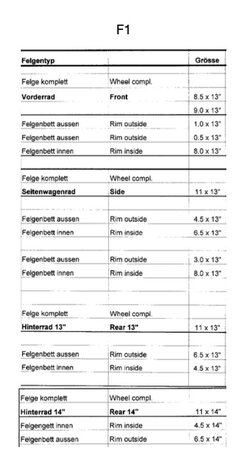 BBS Velgdeel binnen 4.5 x 13''