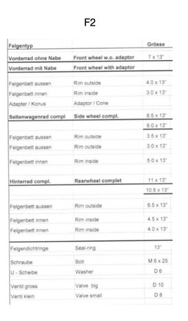BBS Velgdeel buiten 1.0 x 13'' B-keuze (3)