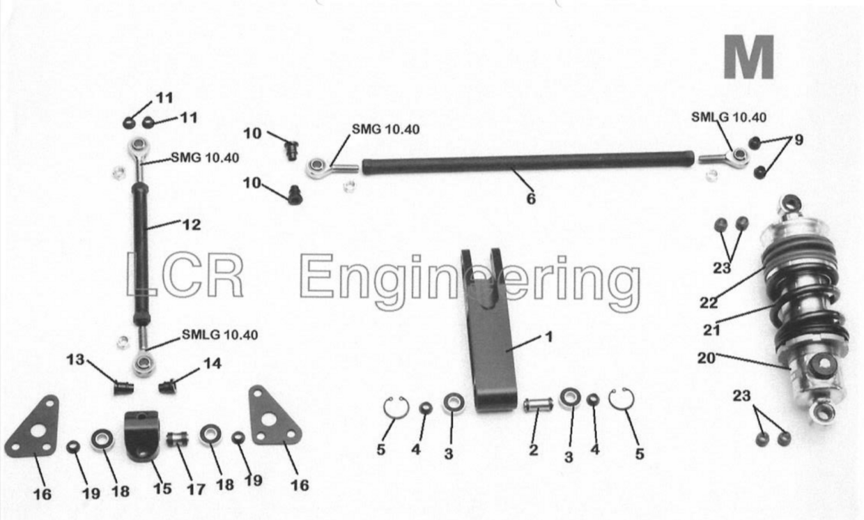 LCR-M-1996-2024